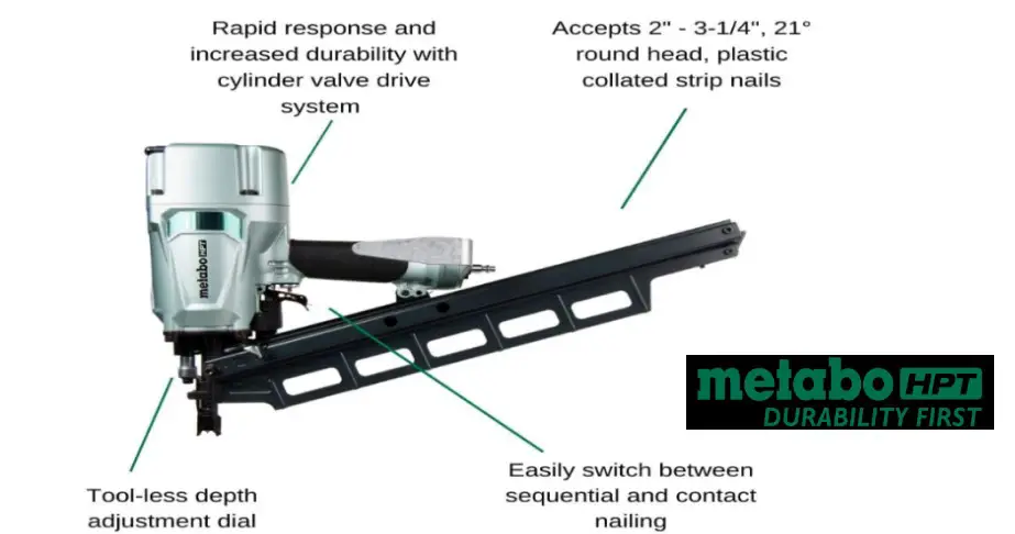 8 Best Metabo Framing Nailers Review